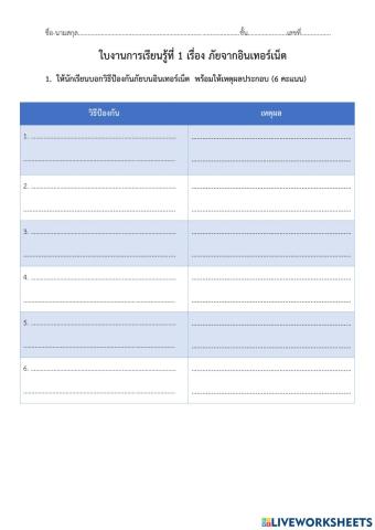 ภัยจากอินเทอร์เน็ต