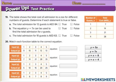 Functions and Equations