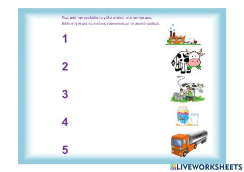 Από την αγελάδα στο ποτήρι