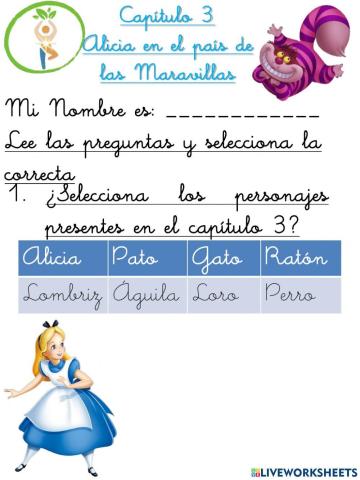 Alicia en el país de las maravillas