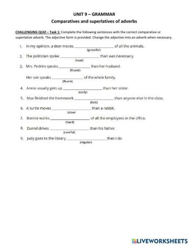 Comparatives and superlatives of adverbs - Challenging