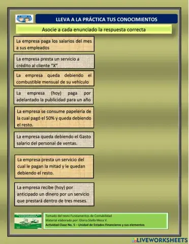 Clase 5 Identificación de Cuentas a mover en el Libro Diario