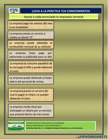 Clase 5 Identificación de Cuentas a mover en el Libro Diario