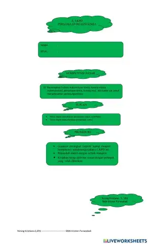 Persamaan reaksi kimia