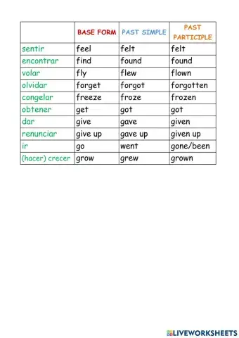 Irregular verbs