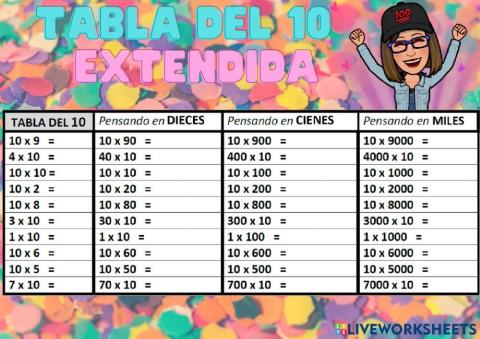 Tabla extendida del 10