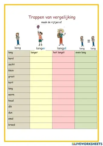 Trappen van vergelijking