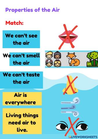 Properties of the air