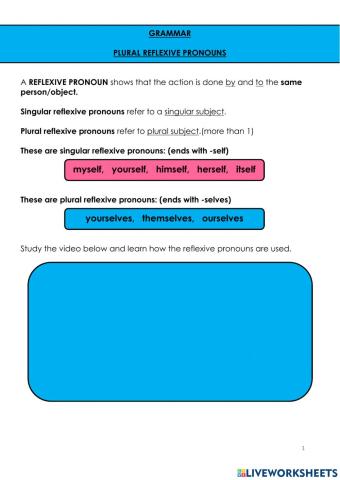 Plural reflexive pronouns