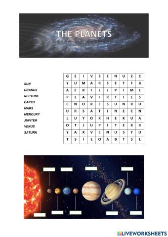 The planets