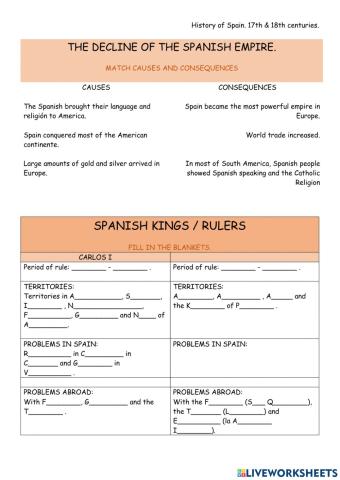 History of Spani. 17th and 18th centuries