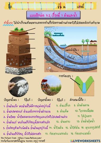 ดินและน้ำ ม.2 พื้นฐาน
