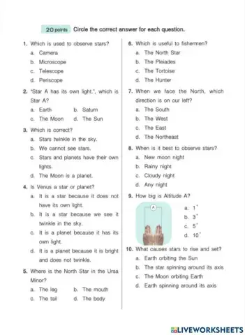 The Stars & Planets in the Sky