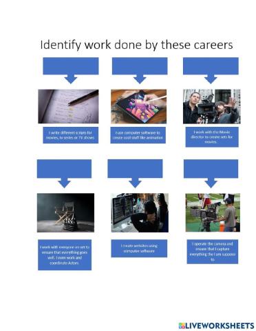 Careers in Interactive Multimedia