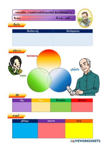 ถอดบทเรียน 2.64