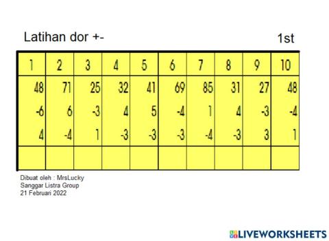 Tambah kurang (sempoa dor+-)