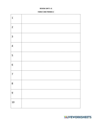 Family and Friends 2 Review