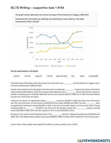 IELTS Writing – supportive task 1 -194