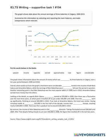 IELTS Writing – supportive task 1 -194