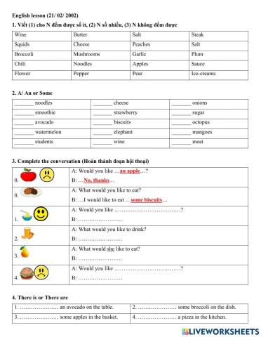Group 3 - A An Some review + There is- are