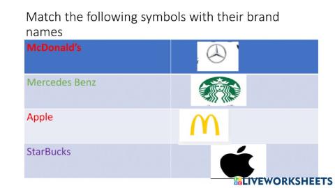 Quality-Brand Names