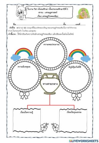 ใบงานเศรษฐกิจพอเพียง ป.5