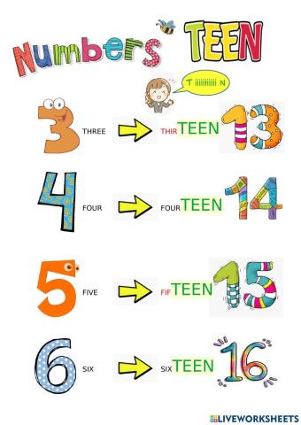 Teen numbers