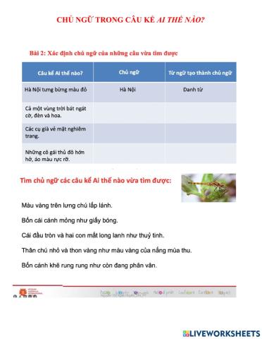 Chủ ngữ trong câu kể Ai thế nào?a