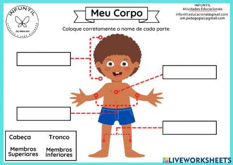 Partes do corpo