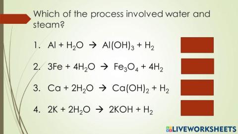 Reaction of Metal with Water