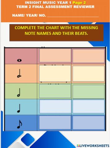 Year 1 insight music term 2 final assessment reviewer page 2