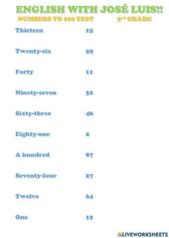 Test Numeros hasta 100 en inglés