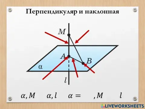 Перпендикуляр и наклонная к плоскости