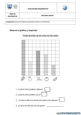 Resuelve problemas de gestión de datos