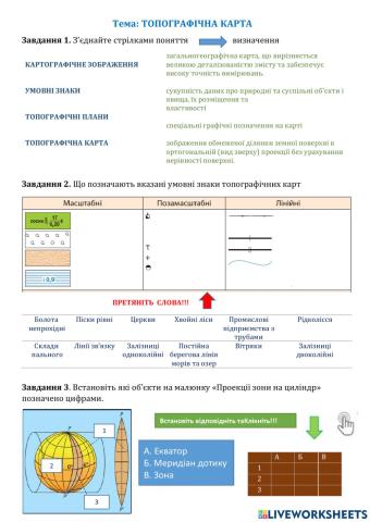 Топографічна карта