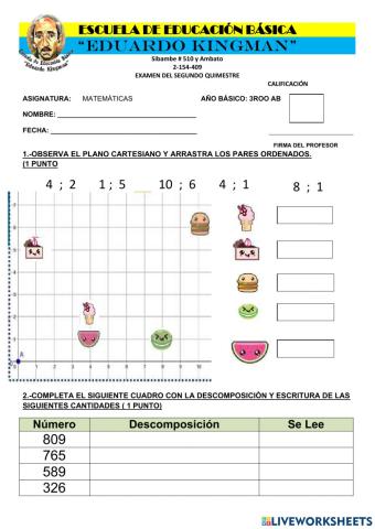 Evaluación  de Matematicas