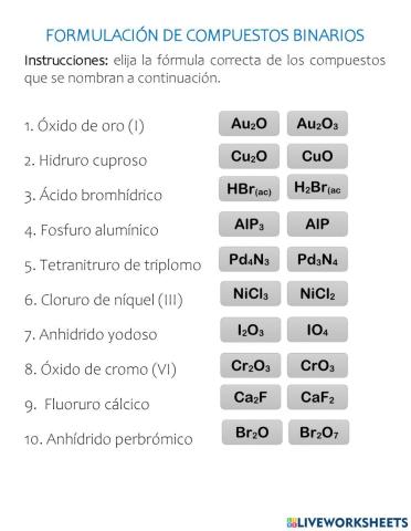 Escribir fórmulas químicas