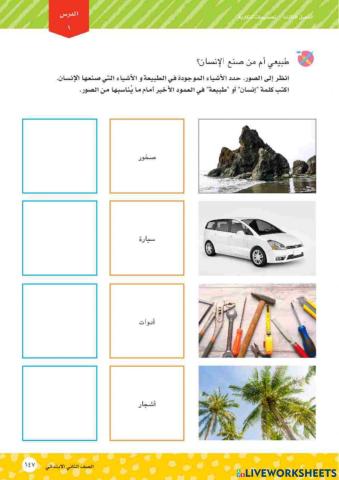 طبيعي ام من صنع الانسان