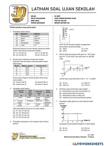 Evaluasi ipa tap us 5