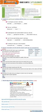 Grade 9 English UNIT 8 Reported Speech