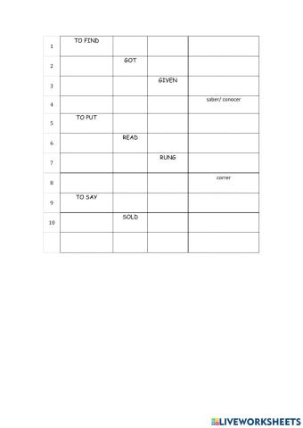 Test irregular verbs. 3rd