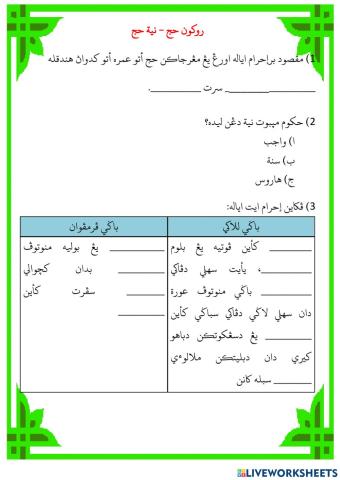 Niat Haji & Wukuf di Arafah