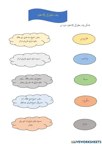 Waktu mengeluarkan zakat fitrah