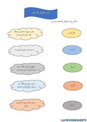 Waktu mengeluarkan zakat fitrah