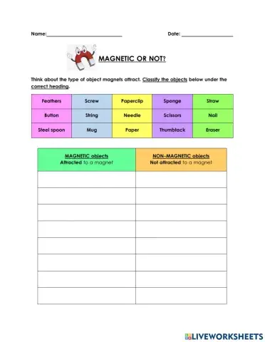 Magnetic or Non-Magnetic?