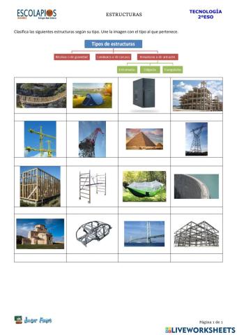 Tipos de estructuras