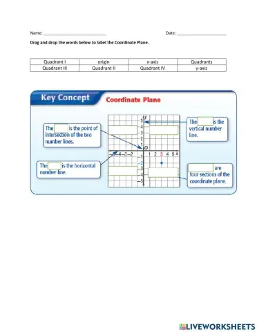 Coordinate Plane
