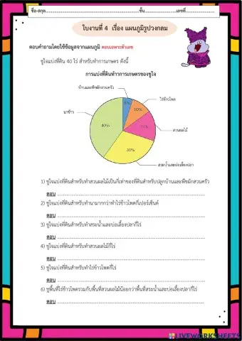ใบงานที่ 4 แผนภูมิรูปวงกลม