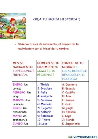 Crea tu propia historia