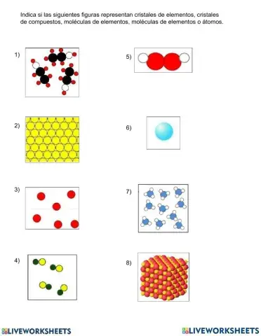 Átomos y moléculas